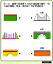 (2004/5/31 �U�� 04:29:00)