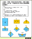 (2004/5/31 �U�� 04:29:00)